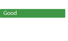 CQC Rated Good